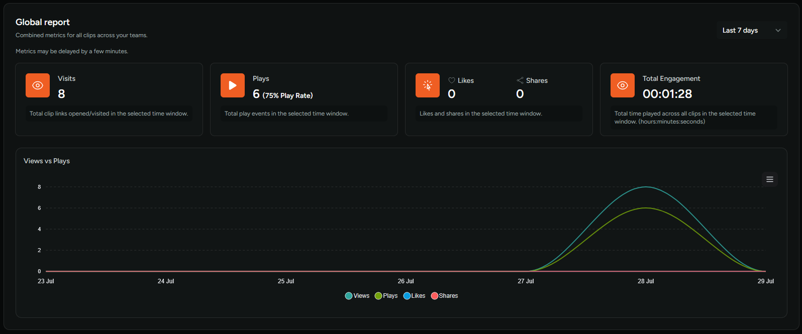 dashboard_
